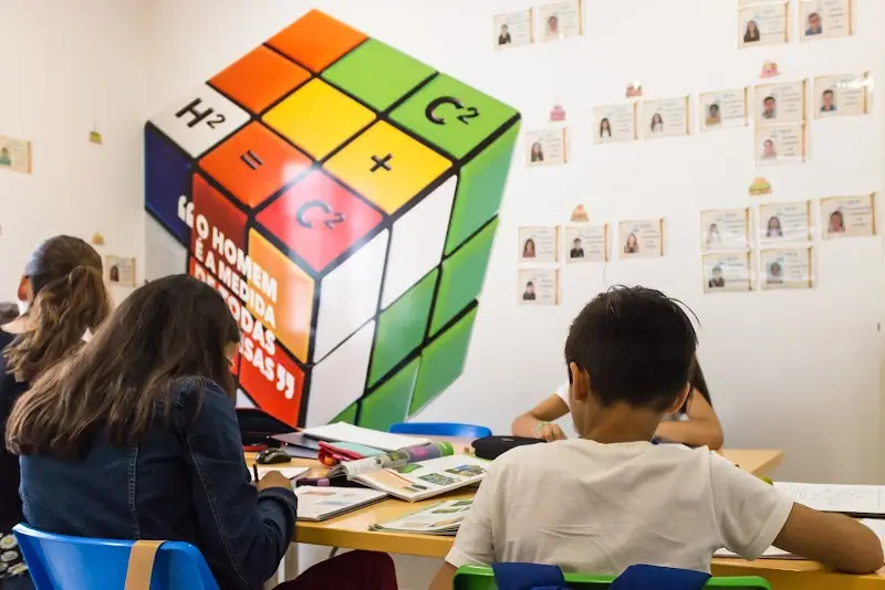 Guimarães :: Ginásios da Educação DA VINCI