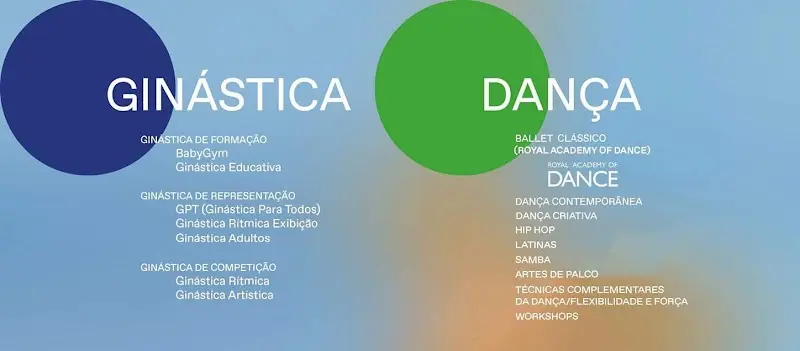 Associação de Ginástica Júlio Dinis + GimnoDançarte